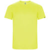 Variation picture for Fluor Yellow